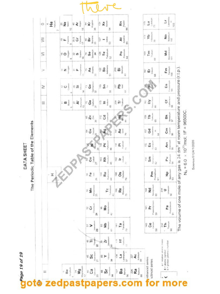 g12 Science p1 2020 Gce | PDF
