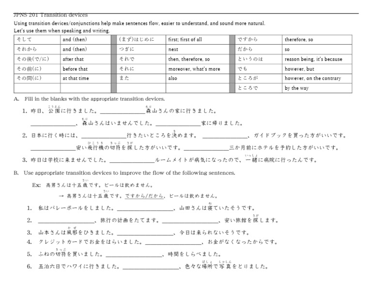 TE 直観(日本語版)2枚 日本語文法】Te-form｜みんなの日本語｜第26〜50課の動詞