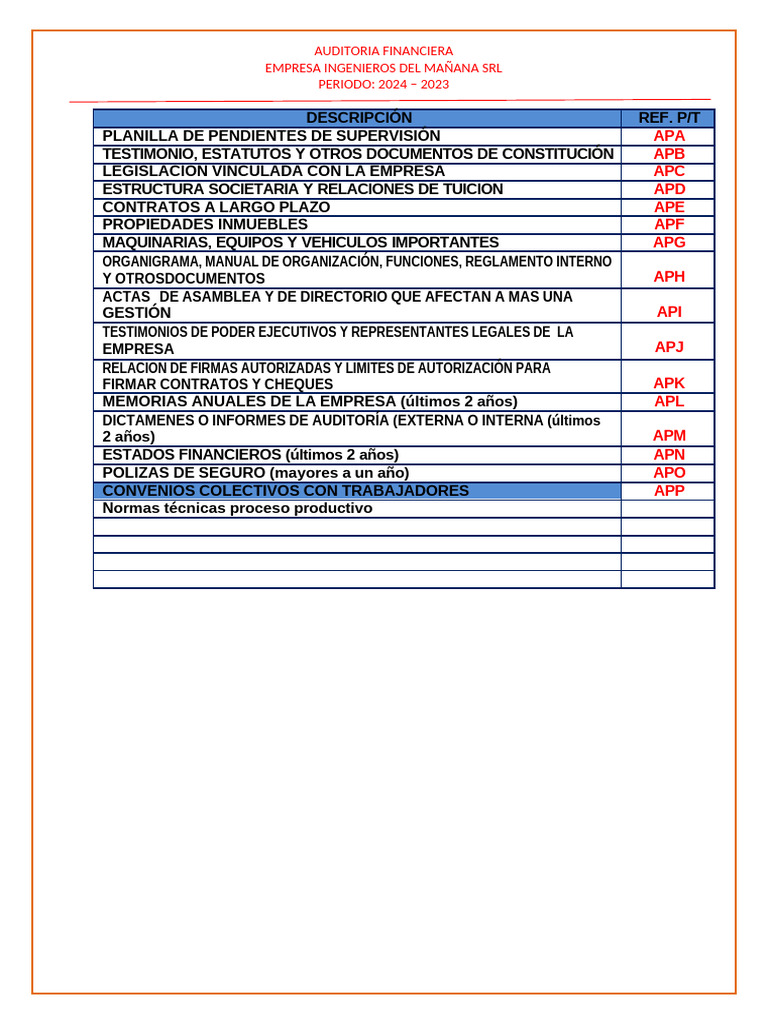 DGDRG | PDF | Sociedad de responsabilidad limitada | Bolsa