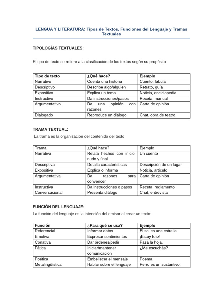 Tramas Textuales y Tipos de Texto | PDF