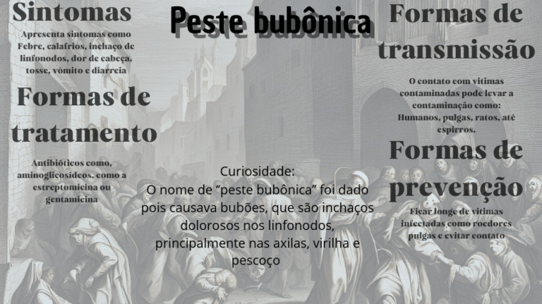 Sintomas e Tratamento da Peste Bubônica | PDF