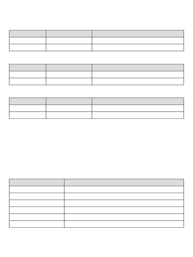 Weekly English Learning Schedule | PDF