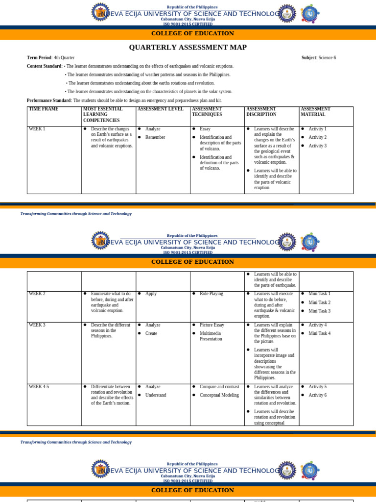 Science 6 Quarterly Assessment Map | PDF | Volcano | Solar System