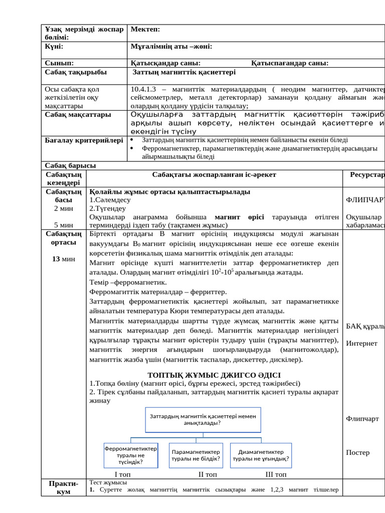 Жетілген әйелдердің ресейлік киска жеке фотосуреті