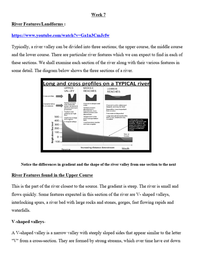 Fluvial Processes-Rivers-21-10-2024 | PDF | Valley | Erosion
