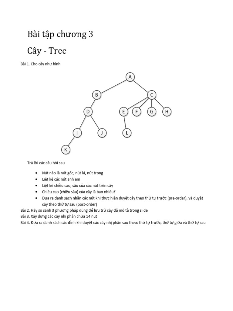 Cau Truc Du Lieu Va Giai Thuat Nguyen Duy Hiep Exercise - Chapter3.tree ...