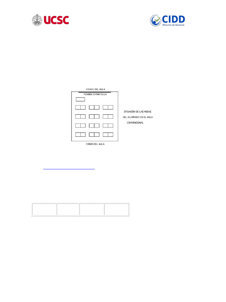 Distribución Efectiva del Aula Escolar | PDF | Salón de clases | Maestros