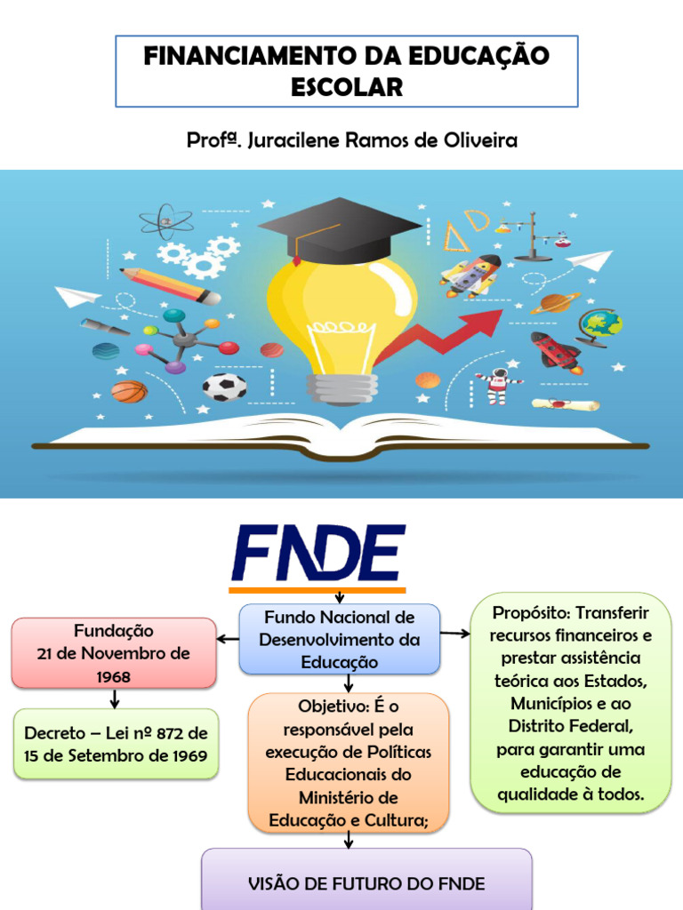 Financiamento da Educação Escolar no Brasil | PDF
