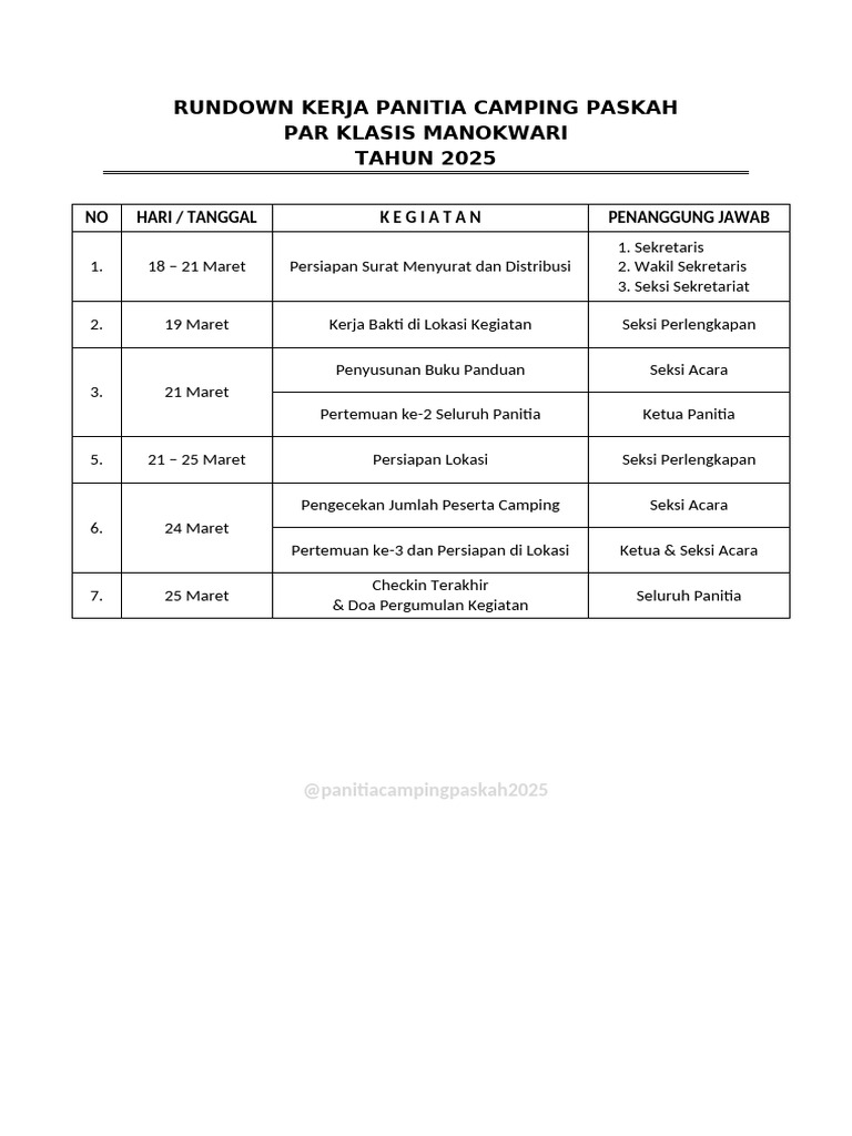 Rundown Kerja Panitia Camping Paskah | PDF