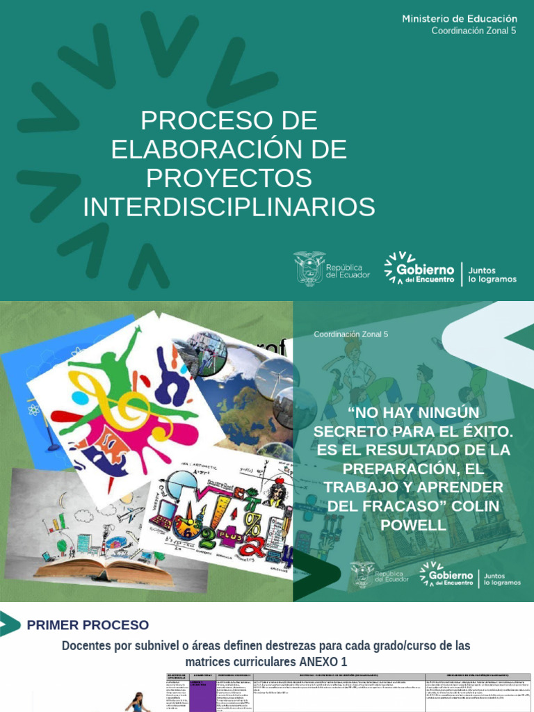 Proceso de Proyectos Interdisciplinarios | PDF | Aprendizaje | Pensamiento