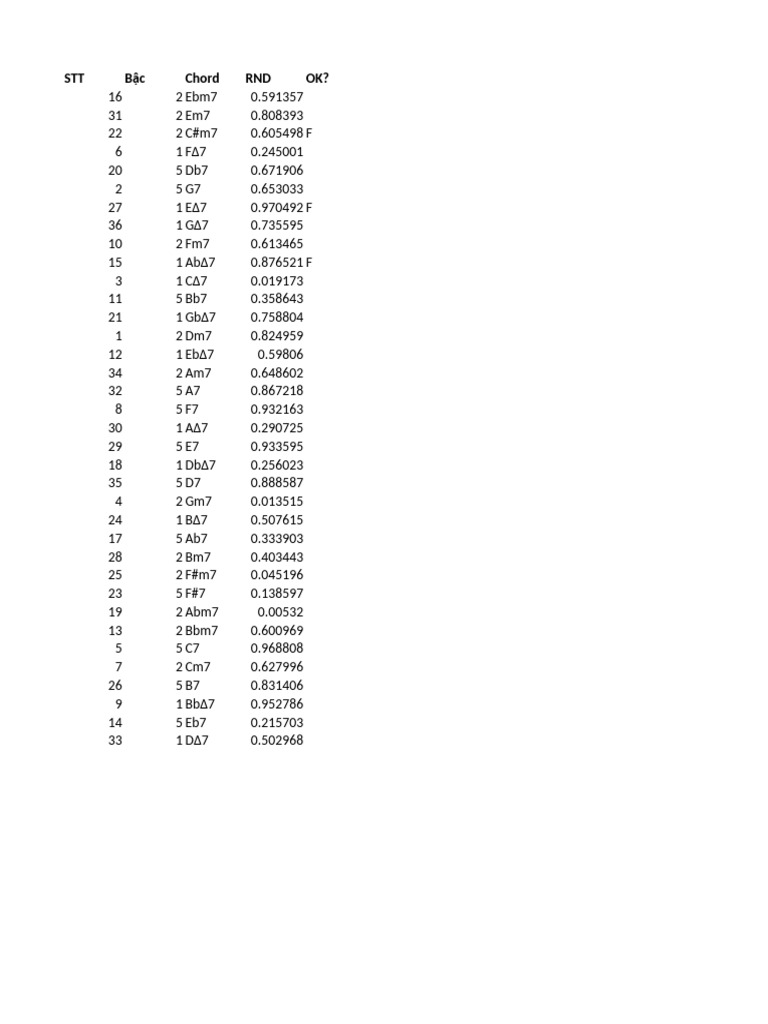 251 | PDF