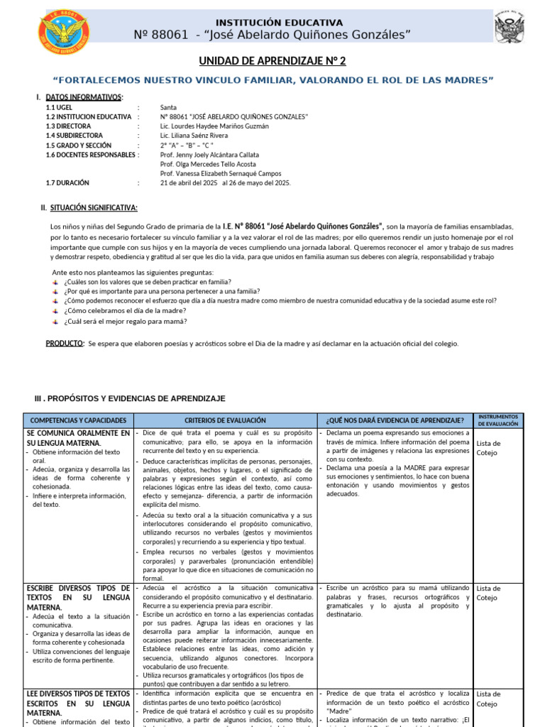 UNIDAD II - 21 Abril Al 26 Mayo | PDF | Aprendizaje | Familia