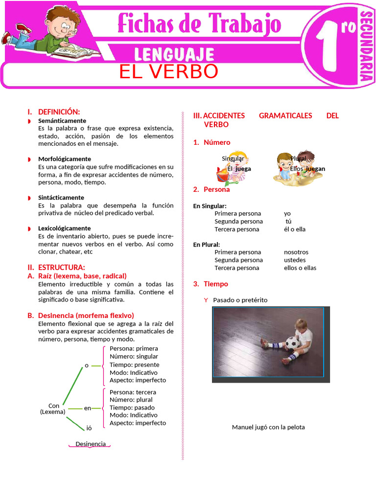El Verbo para Primer Grado de Secundaria | PDF | Verbo | Numero Gramatical
