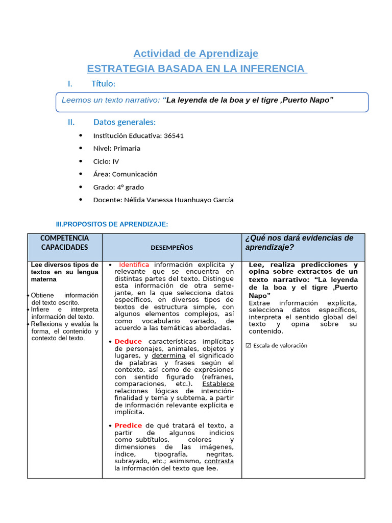 Estrategia de Inferencia en Lectura | PDF | Aprendizaje | Inferencia