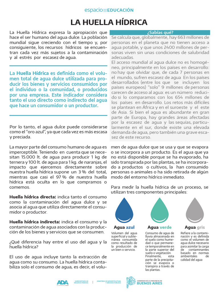 Huella Hídrica: Uso y Escasez de Agua | PDF | Agua | Escasez de agua