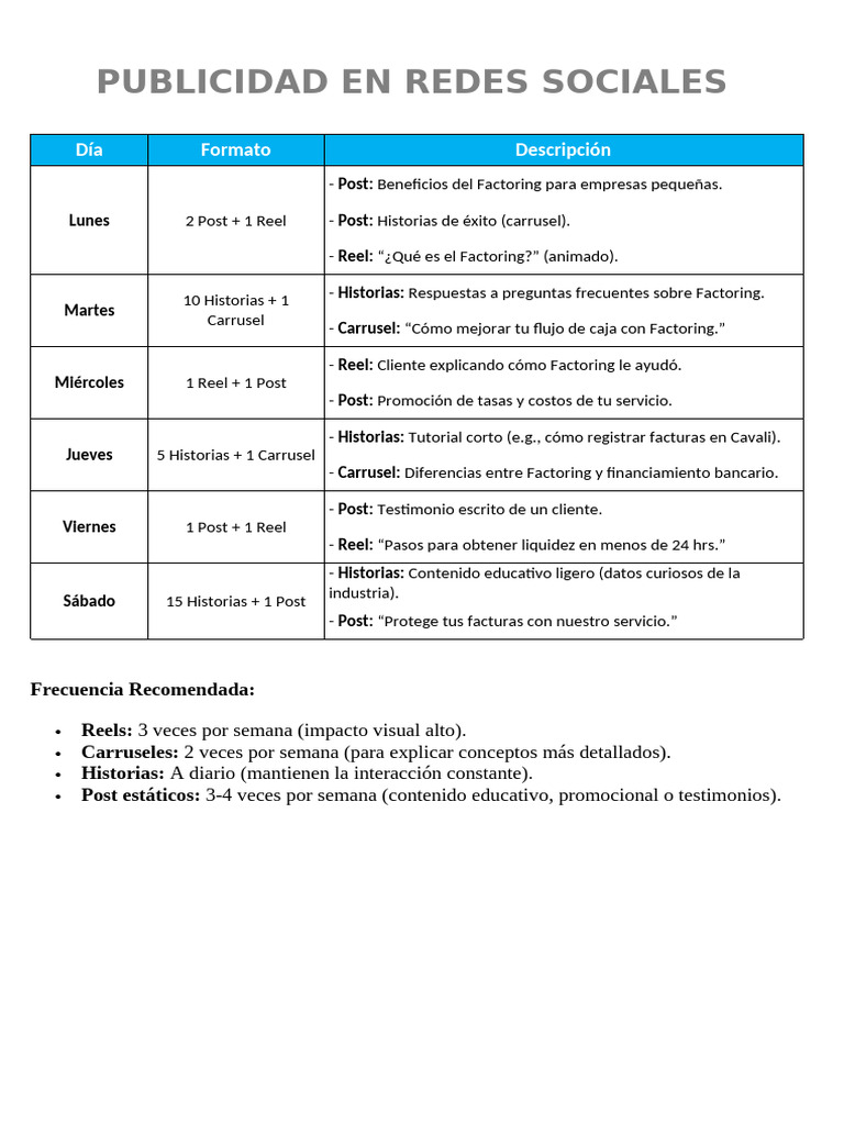 Estrategia de Publicidad en Redes Sociales | PDF