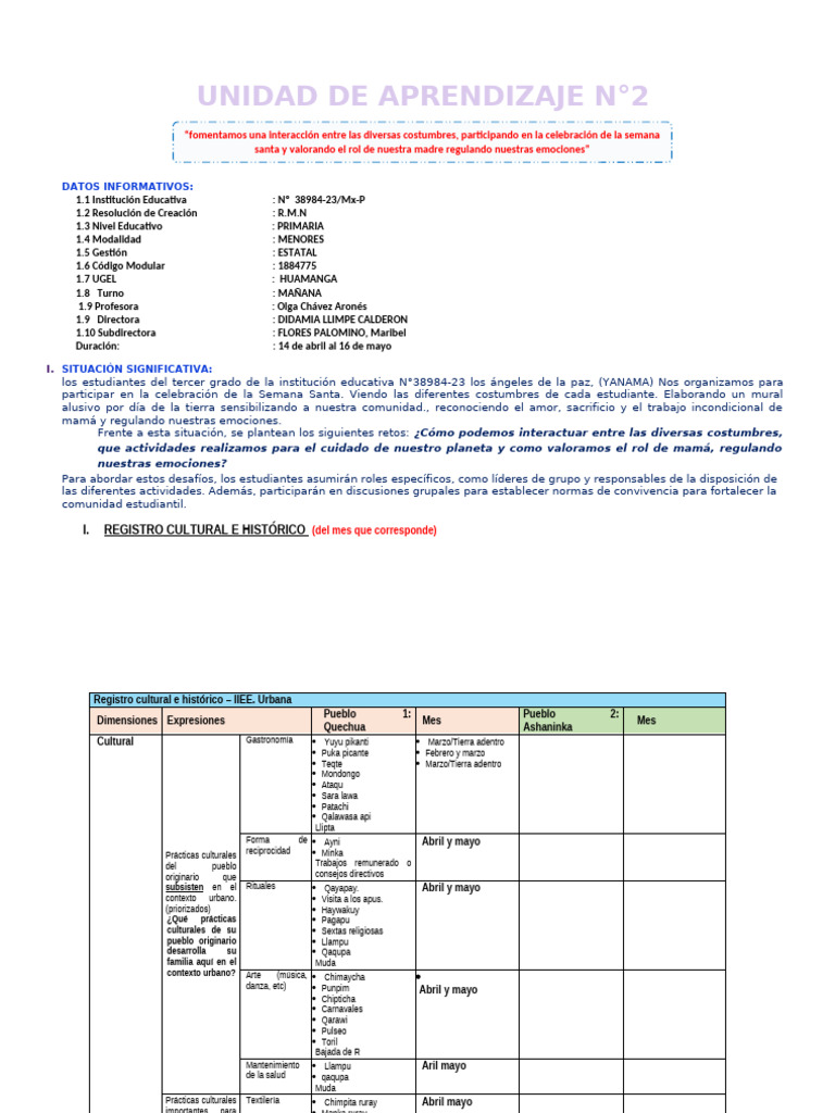 Unidad de Aprendizaje: Tercer Grado | PDF | Información | Experiencia