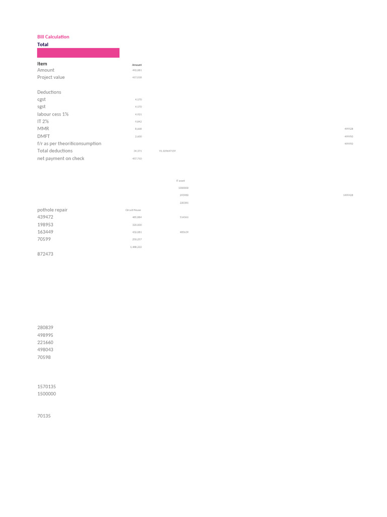 First and Final Bill | PDF