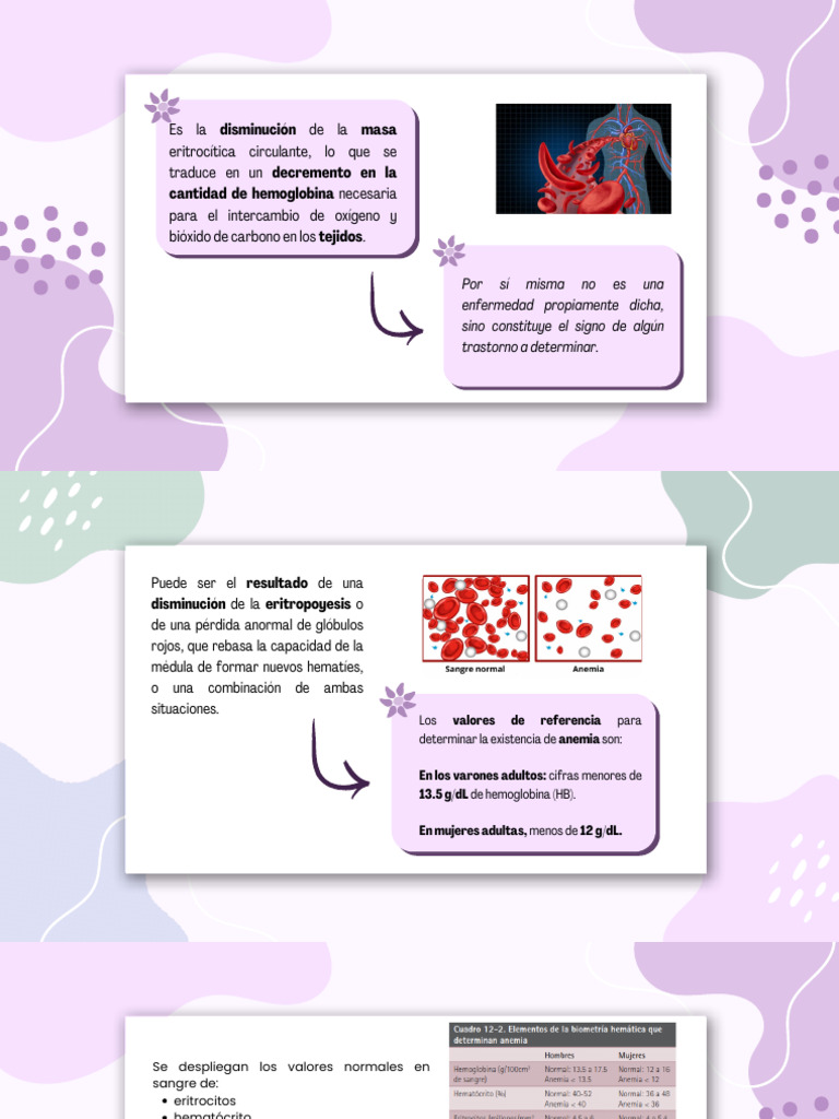 Anemia: Tipos, Causas y Diagnóstico | PDF | Anemia | Glóbulo rojo