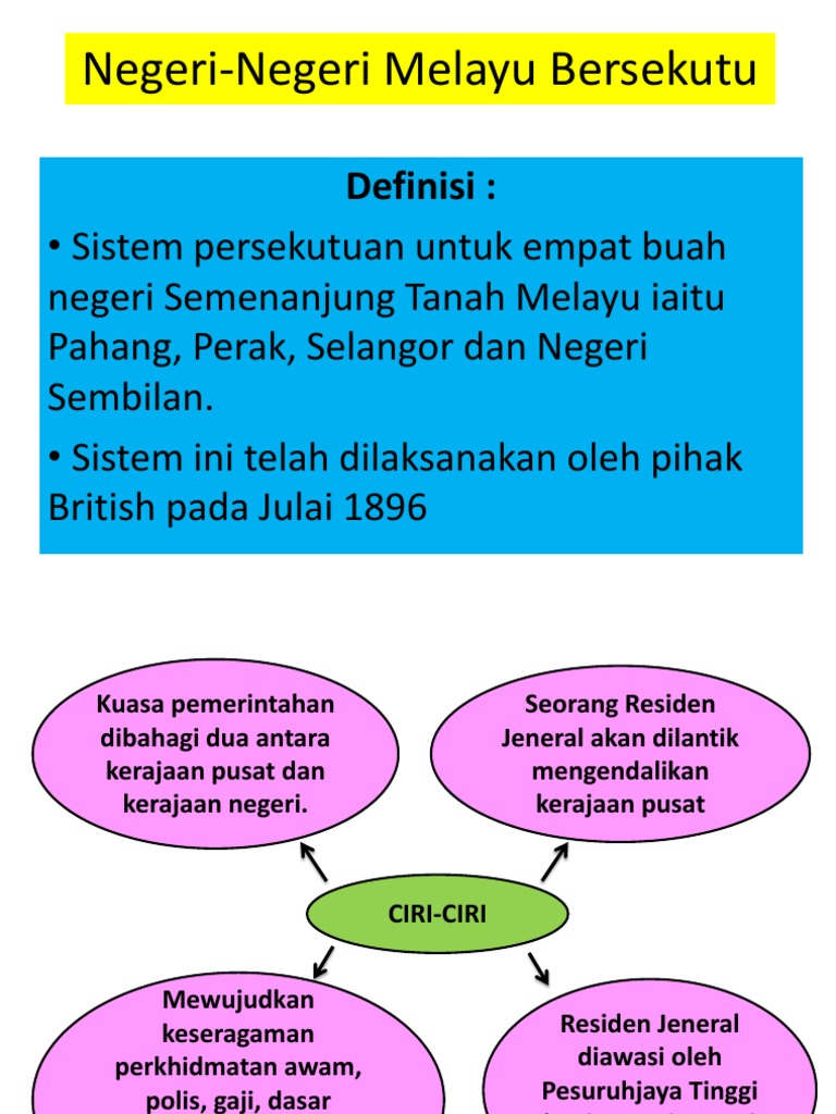 Negeri Negeri Melayu Bersekutu Pdf