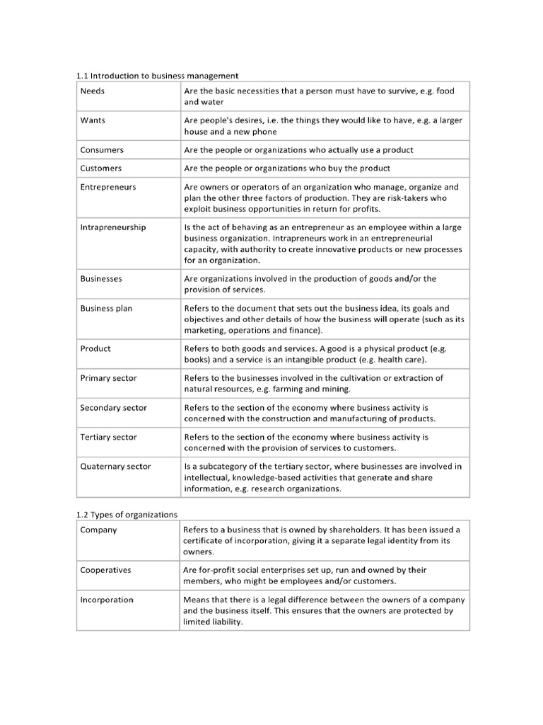 Business Key Terms | PDF