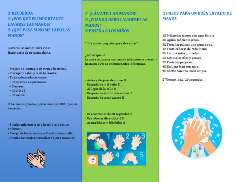 Triptico Lavado Manos Decorado Removed | PDF | Lavado de manos ...