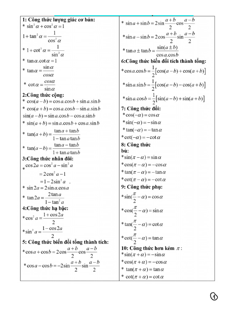 Tom Tat Cong Thuc 11 Pdf
