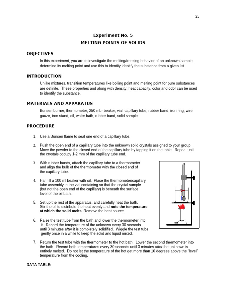 Melting Point Determination Experiment | PDF | Melting Point | Melting