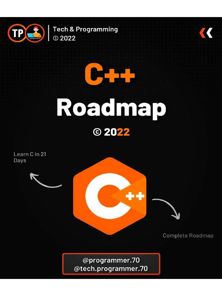 c++ Roadmap | PDF