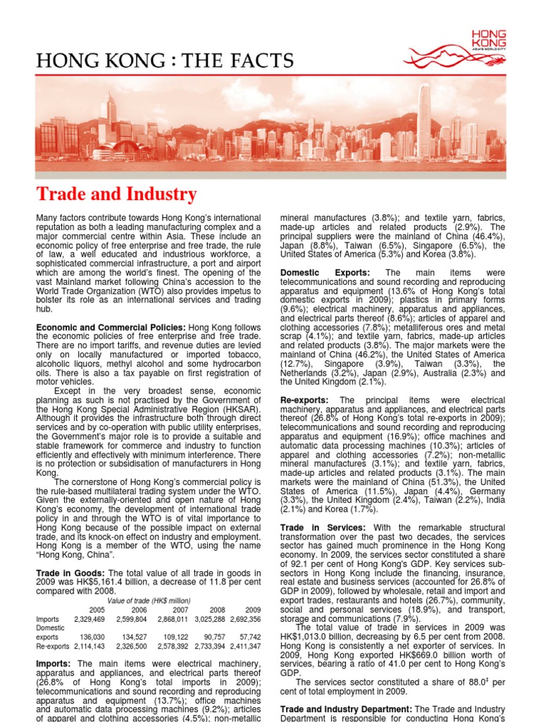 Hong Kong's role in global trade and finance