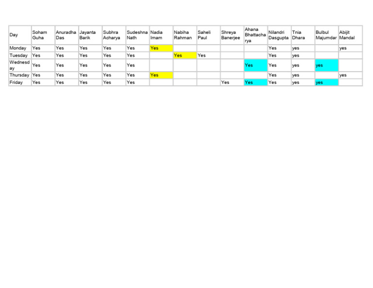 Weekly Roaster Schedule | PDF