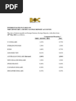 DFCC Bank Interest Rates Overview | PDF | Interest Rates | Interest