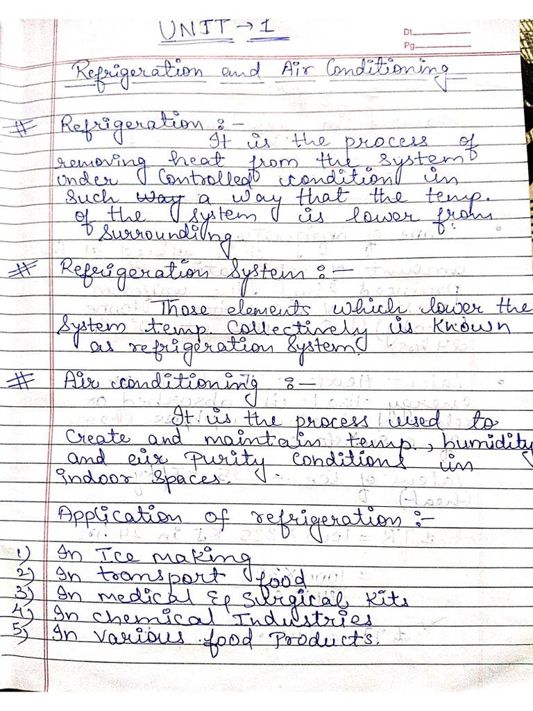 RAC Unit 1 | PDF