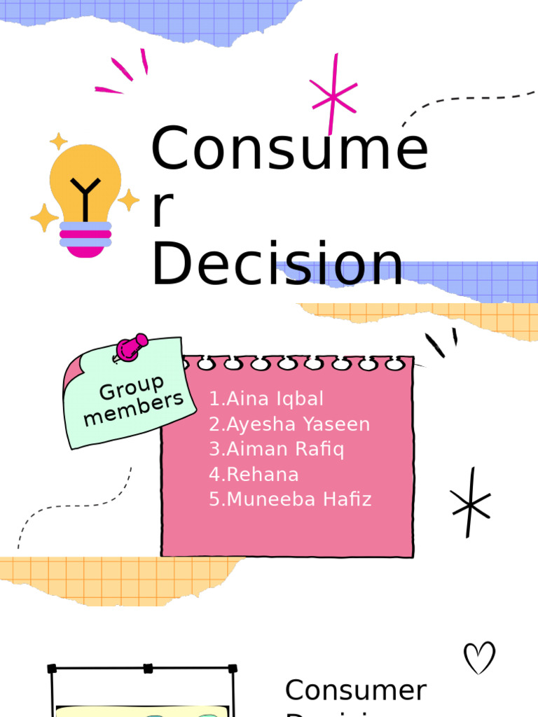 Consumer Behavior Final Slides-1 | PDF | Brand | Consumer Behaviour