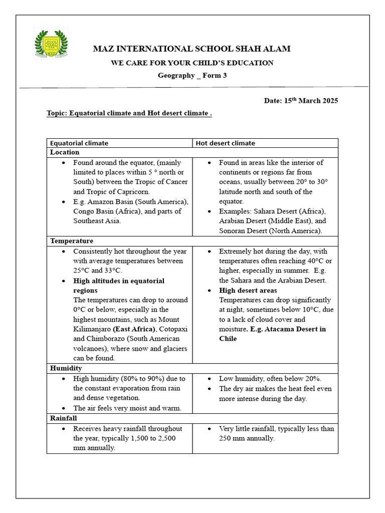 Equatorial vs. Hot Desert Climates | PDF | Precipitation | Tropics