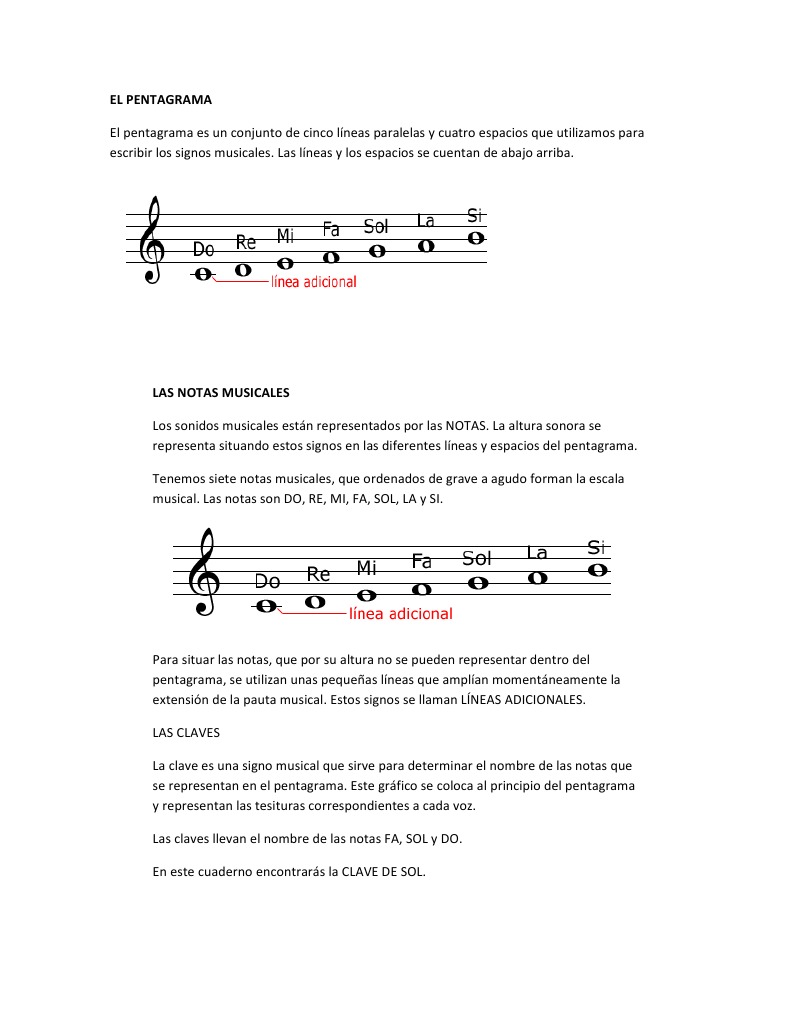 Teoria Musical | PDF | Clave | Ritmo y medidor