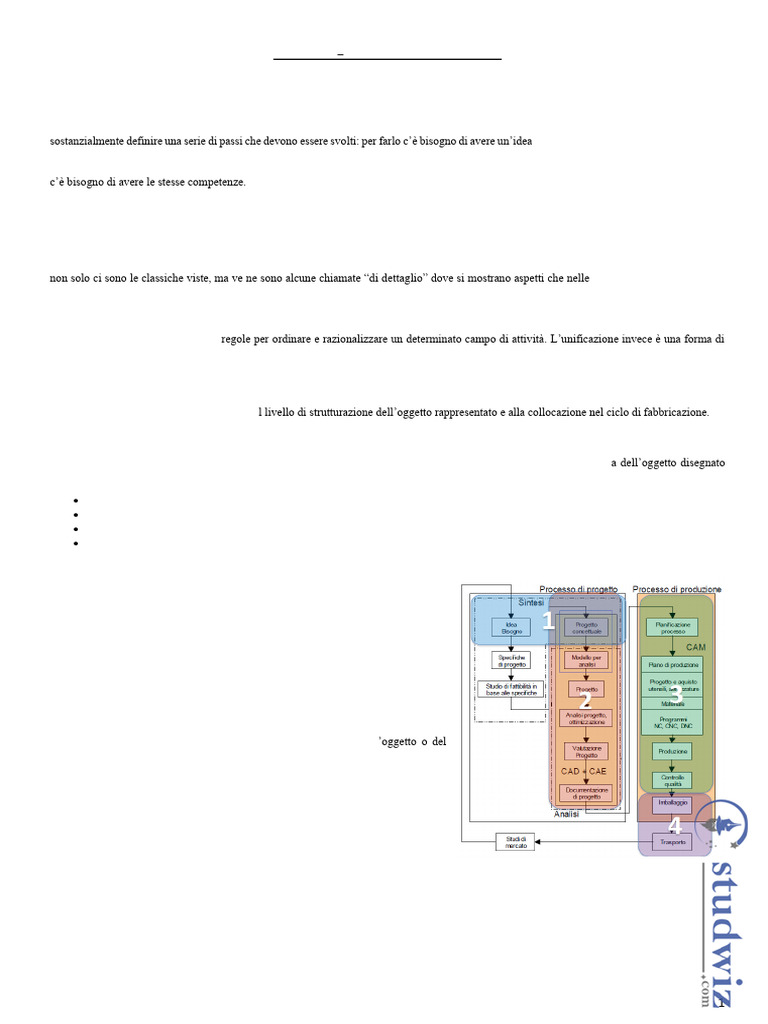 Completed Notes of The Course | PDF