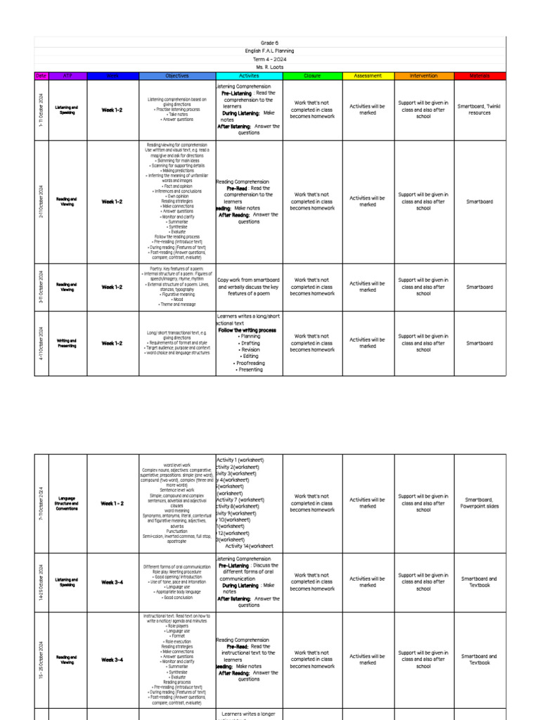 Grade 7 English FAL Term 4 Plans | PDF | Reading Comprehension | Adjective