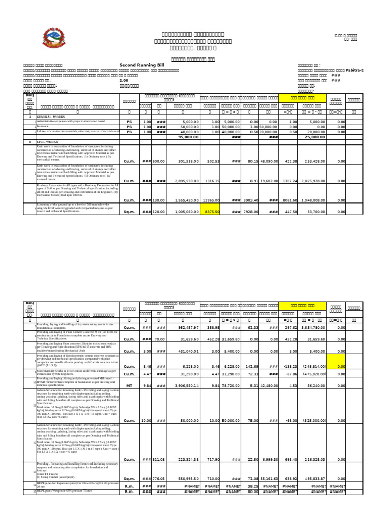 Second Running Bill for Road Upgrade | PDF | Concrete | Foundation ...