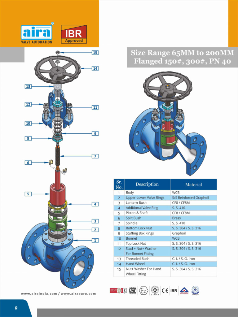 Globe Type On Off Control Valve | PDF