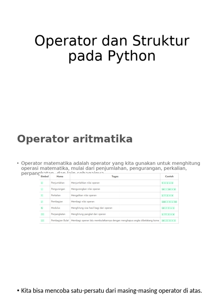 Operator Aritmatika dan Logika Python | PDF