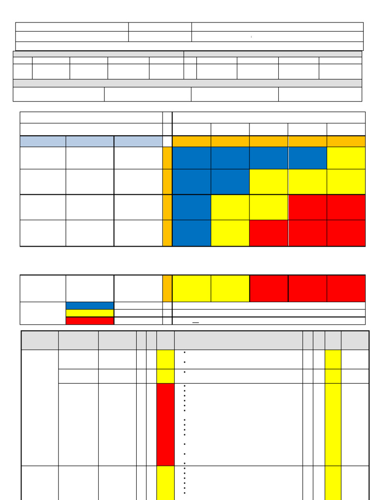 Risk Assessment for Excavation Work | PDF | Risk Assessment | Risk