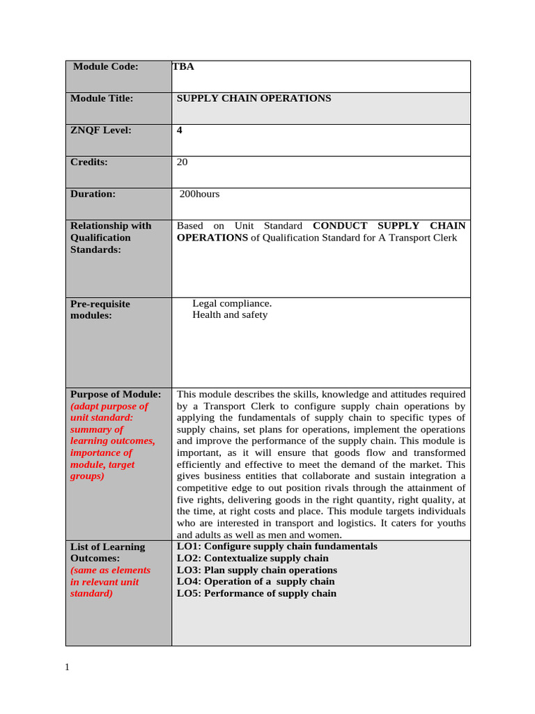 Supply Chain Operations Module Overview | PDF | Supply Chain | Logistics