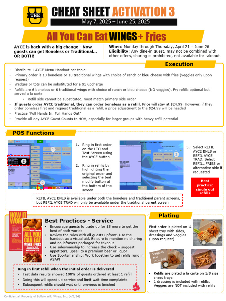 Buffalo Wild Wings AYCE Promo Guide 2025 | PDF | Hamburgers | Cuisine