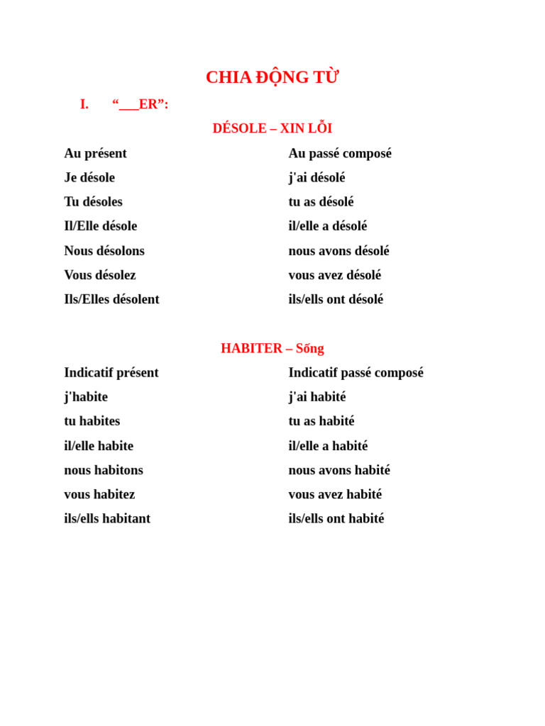 Conjugaison des verbes français | PDF