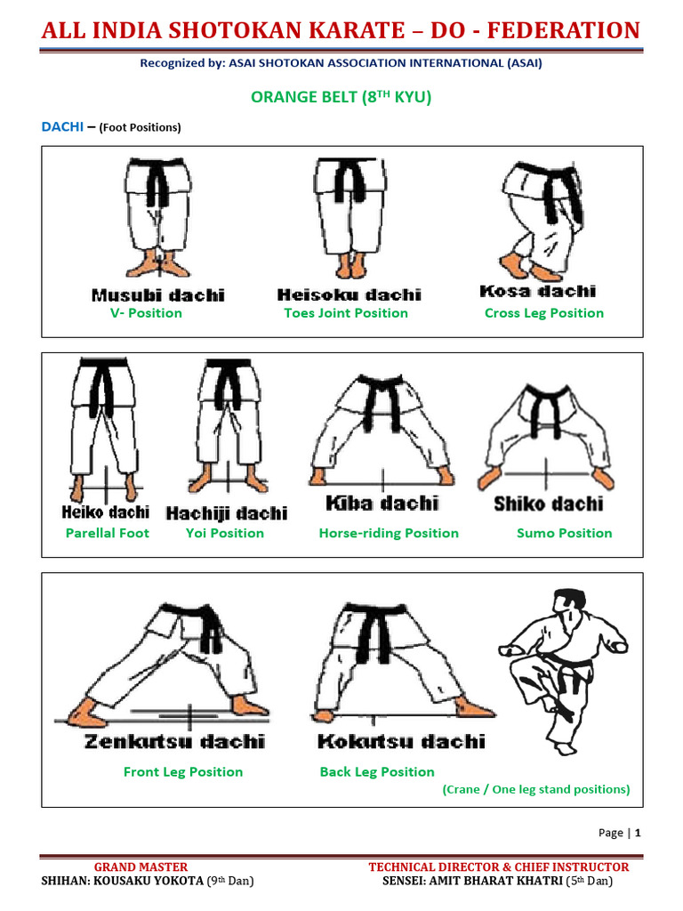 Orange Belt Syllabus Overview | PDF | Shotokan | Karate