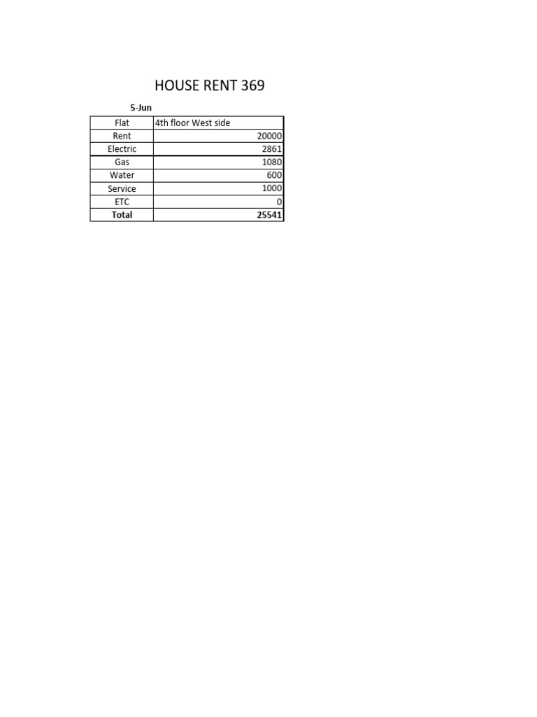 4th Floor Flat Rent Breakdown | PDF