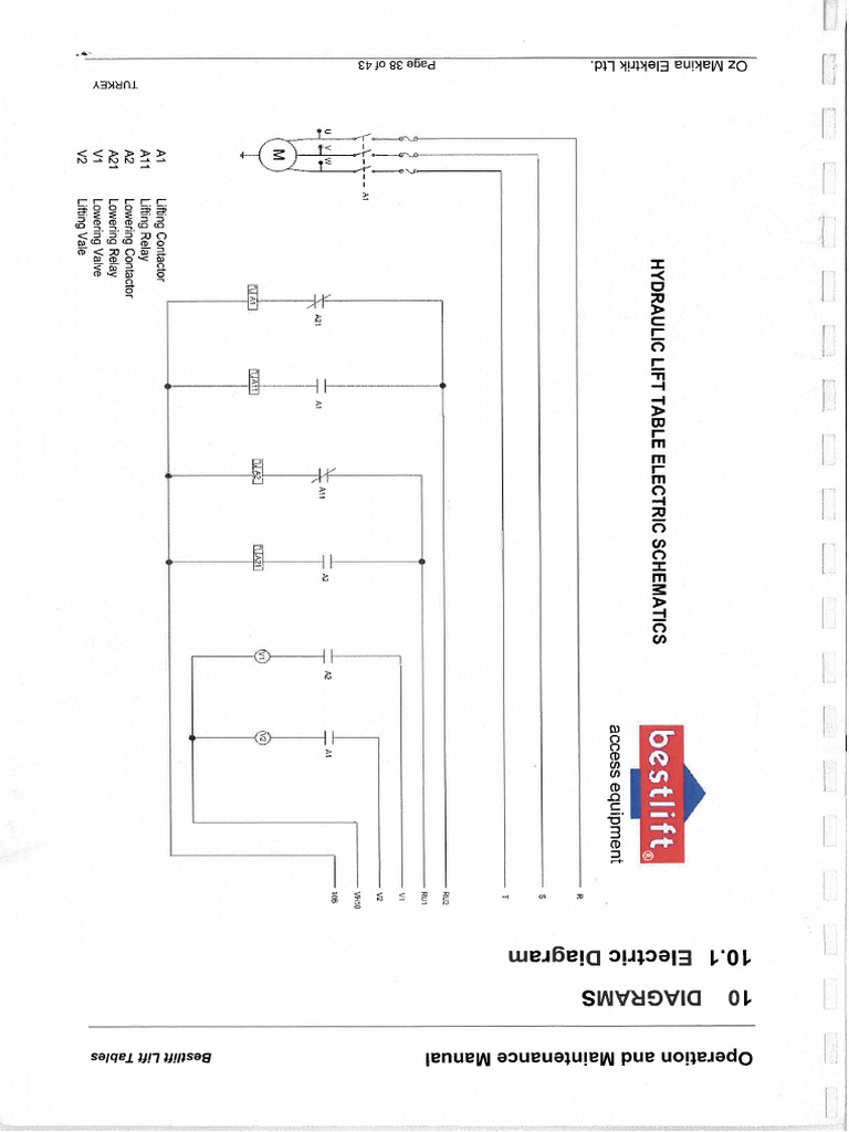 Ecopy QuickConnect 10262009 103545 | PDF