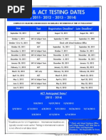 Download SAT ACT Testing Dates 2011 - 2014 by Manasi Goel SN85342483 doc pdf