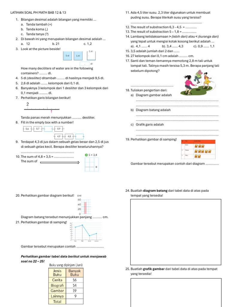 Latihan Soal Desiliter dan Diagram | PDF